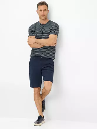 EUREX | Shorts BURT | 